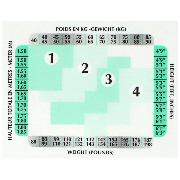 Perfect Contention mi-bas transparent compression dégressive 25D T36/38